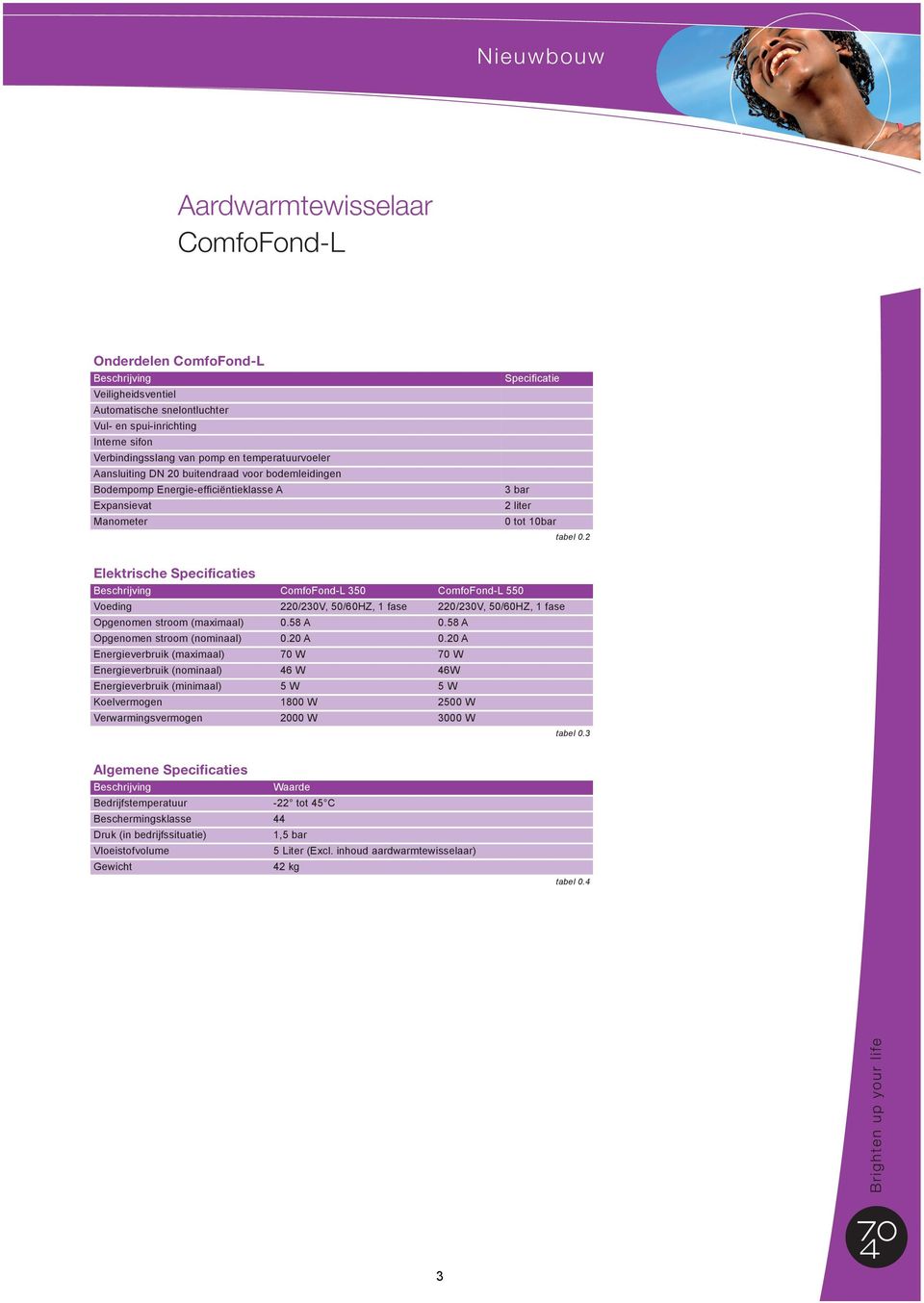 2 Elektrische Specificaties Beschrijving 350 550 Voeding 220/230V, 50/60HZ, 1 fase 220/230V, 50/60HZ, 1 fase Opgenomen stroom (maximaal) 0.58 A 0.58 A Opgenomen stroom (nominaal) 0.20 A 0.