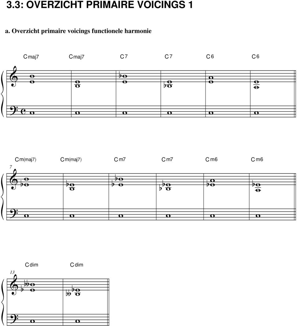 functionele harmonie C 7 C 7 C 6 C 6 7