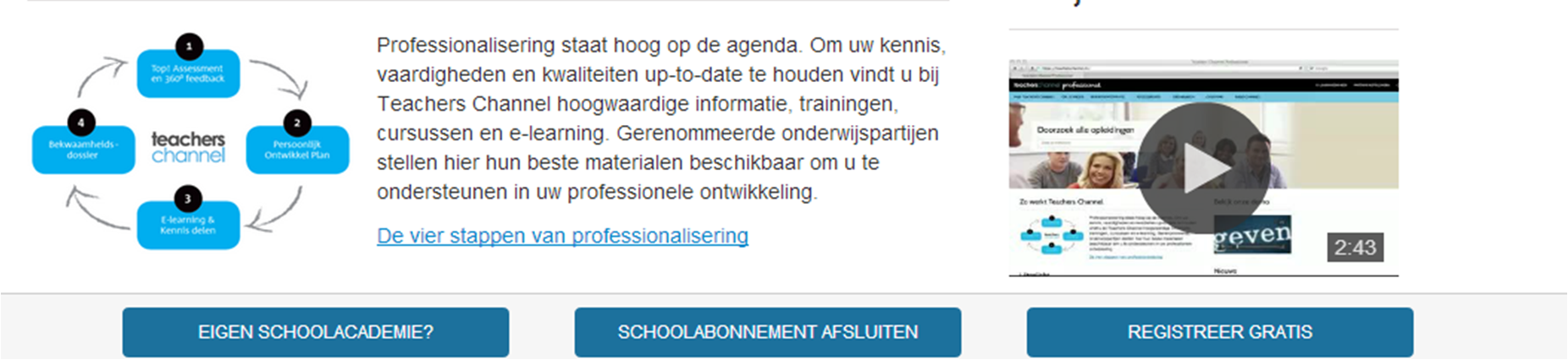 Inloggen op Teachers Channel Om te beginnen ga je naar www.teacherschannel.nl. Rechtsbovenin de pagina kun je inloggen.