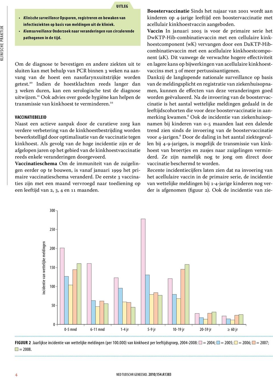 Om de diagnose te bevestigen en andere ziekten uit te sluiten kan met behulp van PCR binnen 3 weken na aanvang van de hoest een nasofarynxuitstrijkje worden getest.