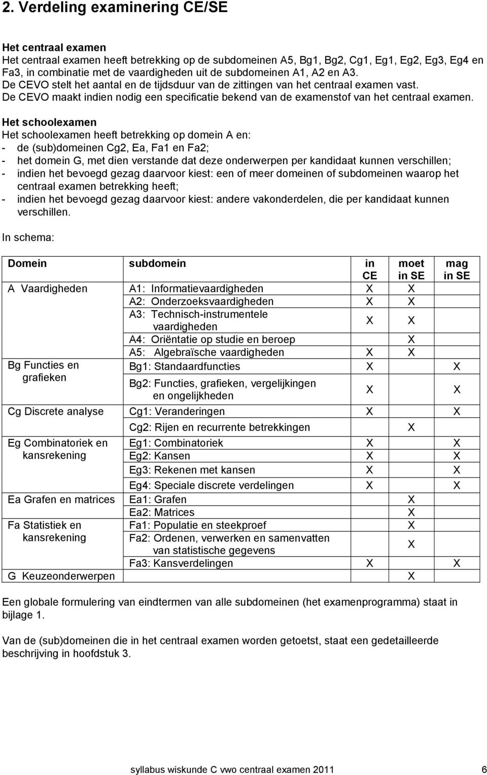 De CEVO maakt indien nodig een specificatie bekend van de examenstof van het centraal examen.