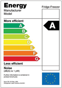 Is magnetisch koelen beter dan compressie koelen?