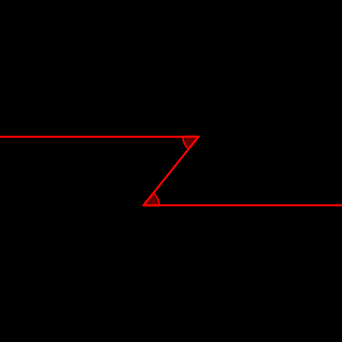 4.1 Goniometrische verhoudingen en gelijkvormigheid [2] Twee evenwijdige lijnen worden gesneden door een derde lijn.