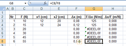 Als je een functie hebt geselecteerd, opent het formulevenster dat je helpt de functie correct in te vullen. 4.3.