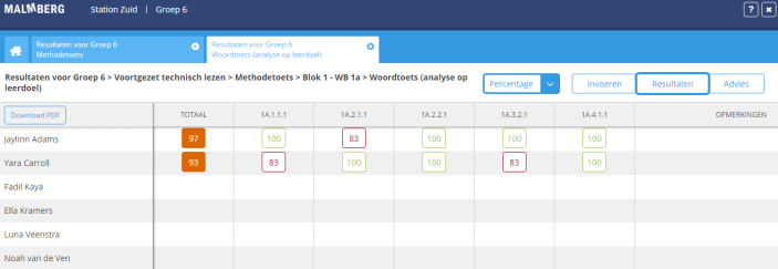 Klik indien nodig op de knop Invoeren. Vul per kind de score in. Bij de Citotoets technisch lezen en bij de DMT vult u de vaardigheidsscore in.