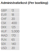 Easyjet Terugbetaling Algemeen We bieden tarieven aan die in principe niet-terug betaalbaar zijn, behoudens hetgeen voorzien is in onderhavige voorwaarden.