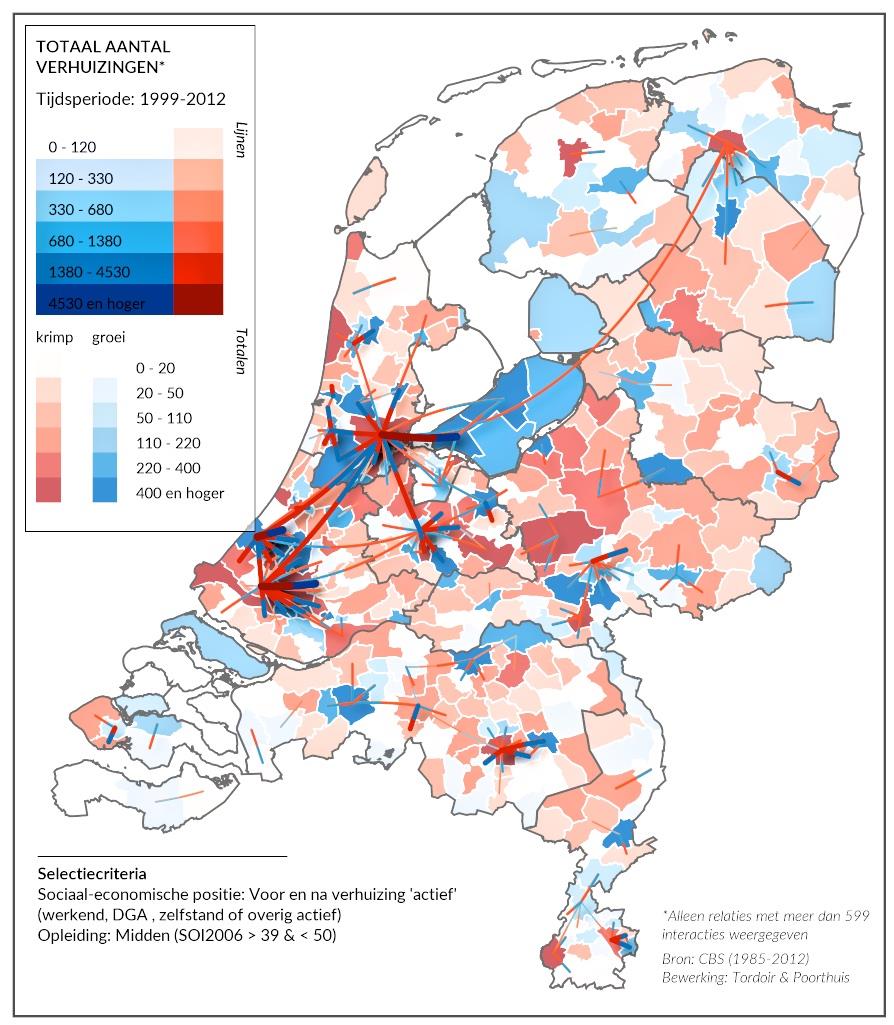 Regioplan beleidsonderzoek Binnenlandse verhuizingen, werkenden