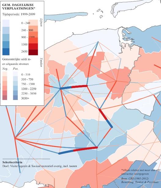 Daily urban & regional system: verzorging en sociaal verkeer (