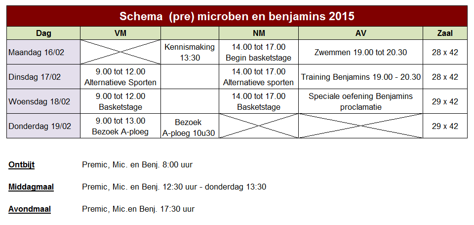Butgenbach programma