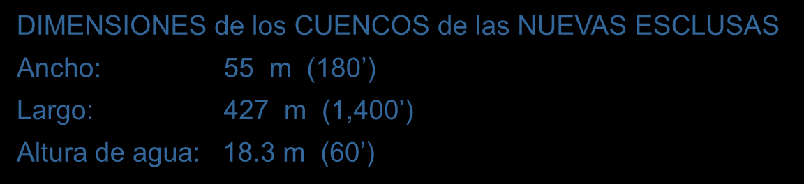 Conductos DIMENSIONES de los CUENCOS de las NUEVAS ESCLUSAS Ancho: 55