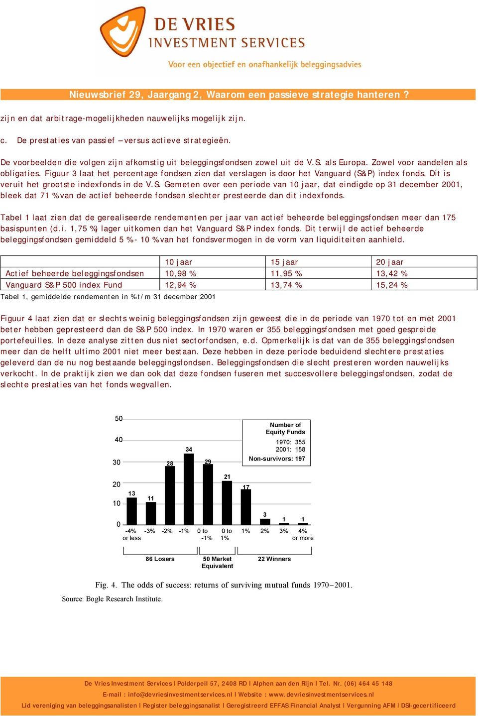 P) index fonds. Dit is veruit het grootste indexfonds in de V.S.