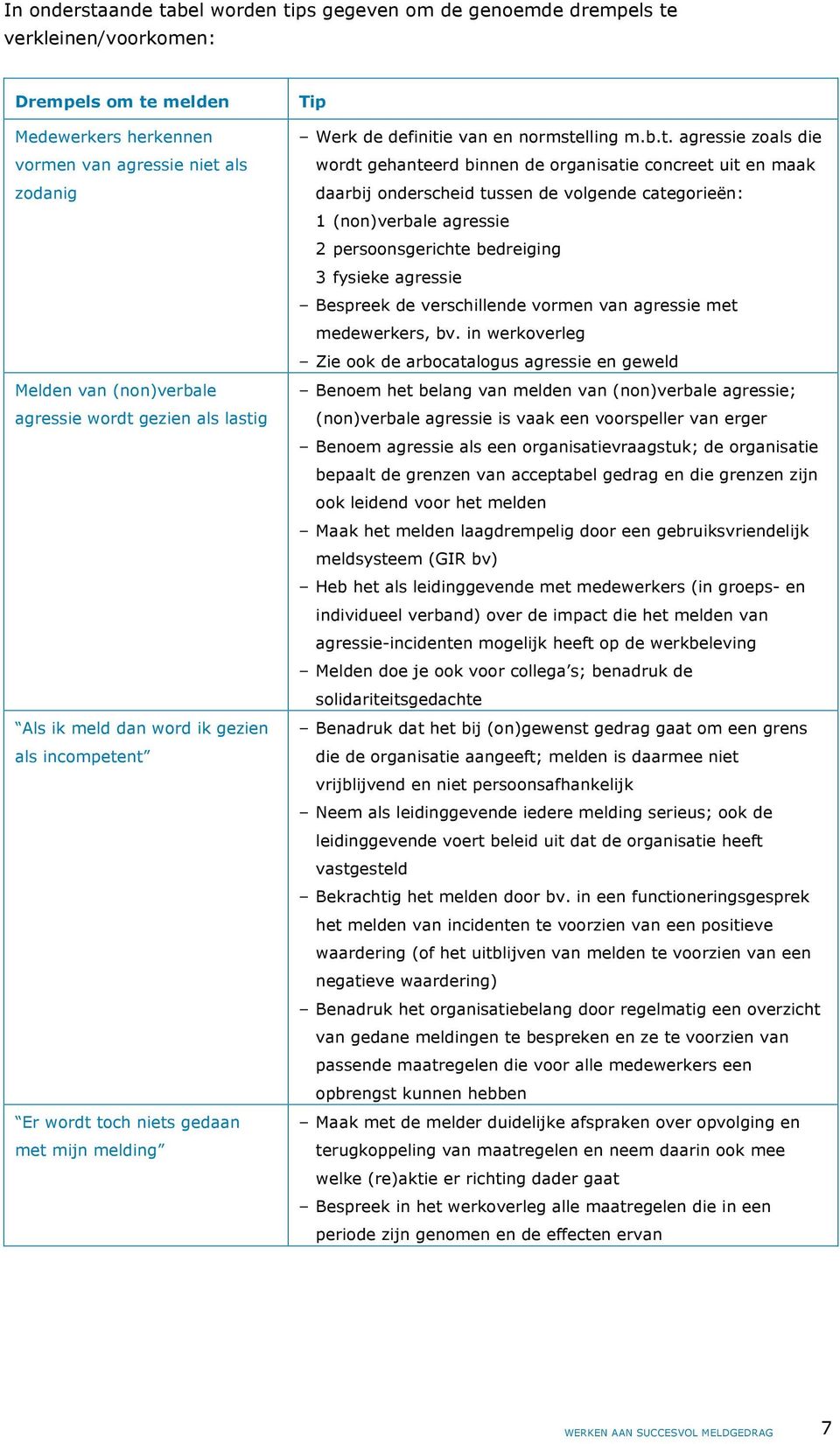 gezien als lasti