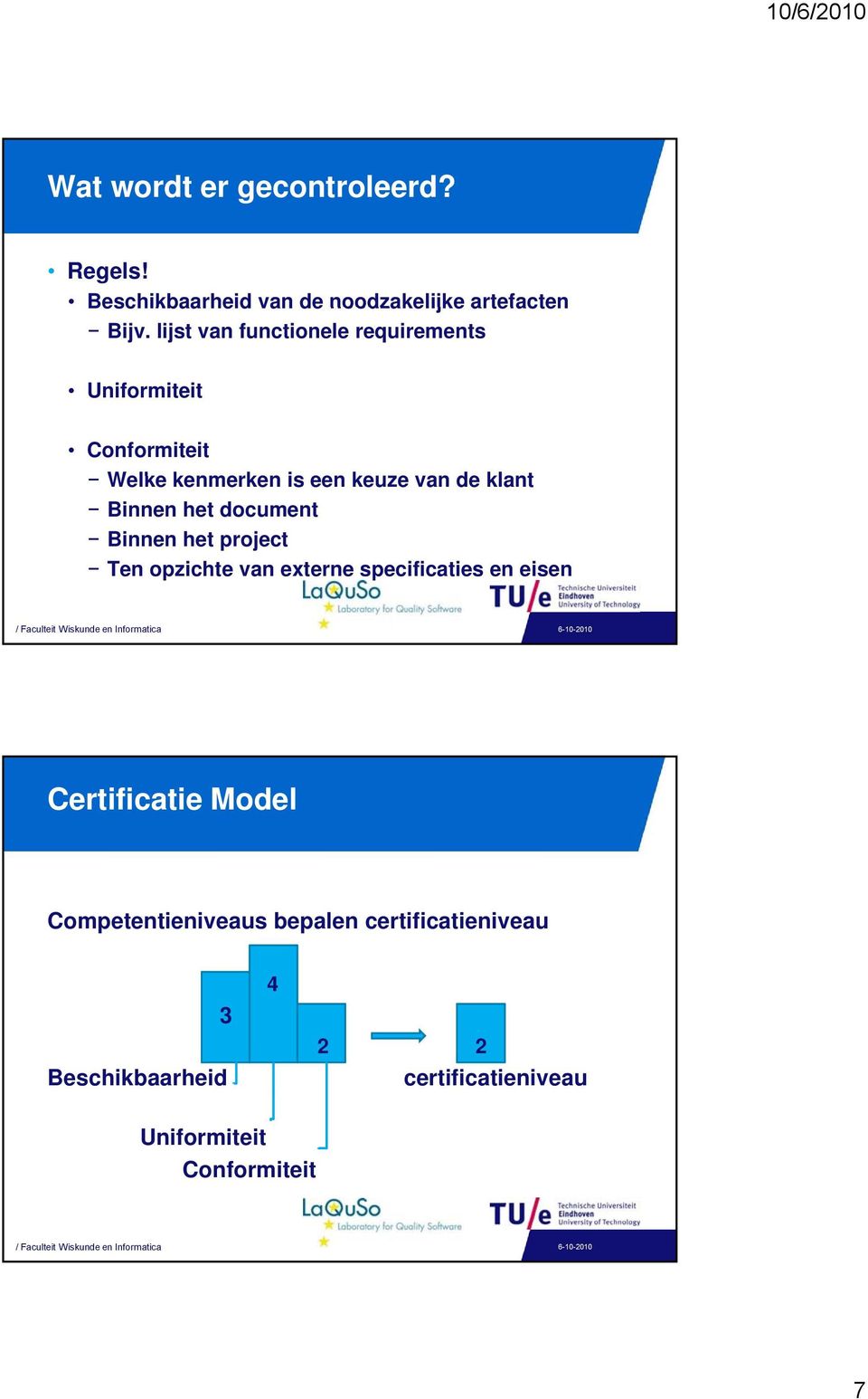Binnen het document Binnen het project Ten opzichte van externe specificaties en eisen Certificatie