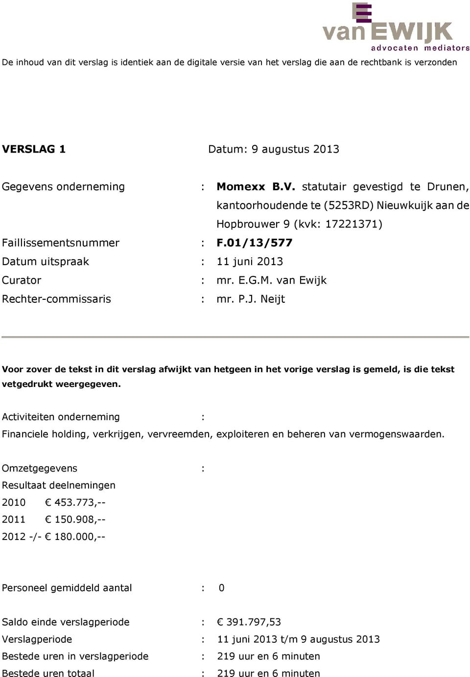 01/13/577 Datum uitspraak : 11 juni 2013 Curator : mr. E.G.M. van Ewijk Rechter-commissaris : mr. P.J.