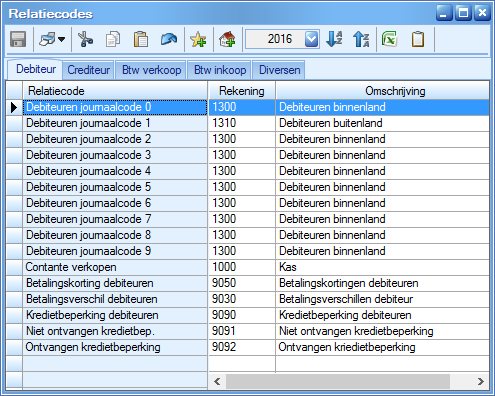 4.2 De inrichting van de kredietbeperking bij uw debiteuren Relatiecodes In Onderhoud Relatiecodes zijn voor de kredietbeperking codes aangemaakt Deze bepalen op welke grootboekrekeningen de