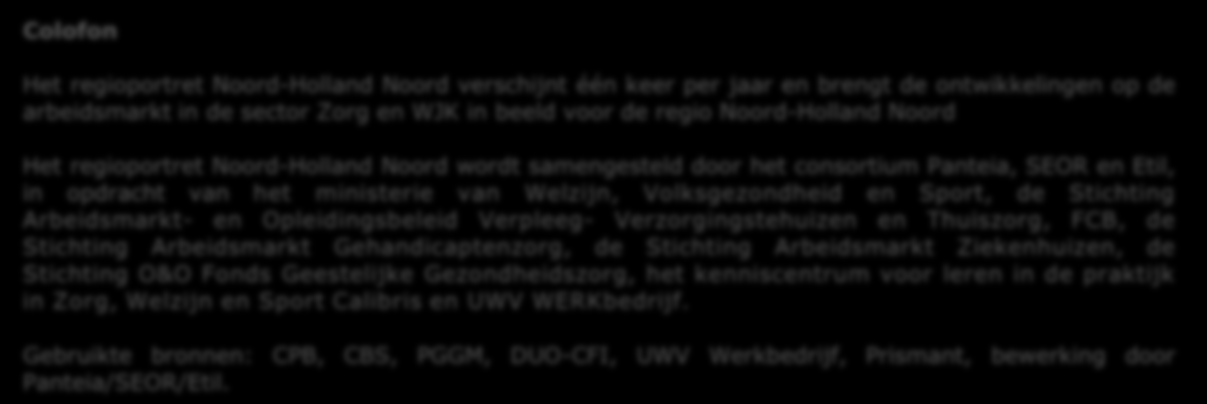 Colofon Het regioportret Noord-Holland Noord verschijnt één keer per jaar en brengt de ontwikkelingen op de arbeidsmarkt in de sector Zorg en WJK in beeld voor de regio Noord-Holland Noord Het