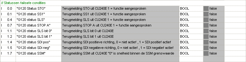 Deze bouwsteen dient als Multiple Instance te worden ingesteld in de object properties van FB215. Definiëren van de Multiple Instance waarbij in eerste instantie een naam moet worden toegekend.