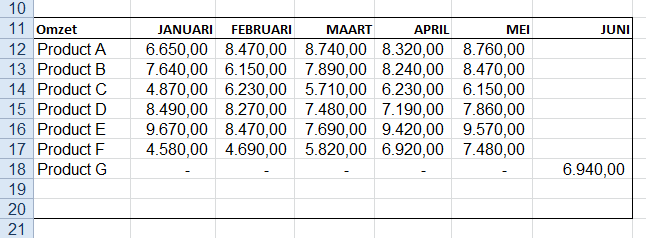 Als zesde voorbeeld wordt een 2 dimensionale dynamische INDEX-functie gebruikt om de som te vinden in een bepaald bereik.