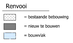 Het alternatief is tot stand gekomen door de veestapel van de beoogde bedrijfsopzet op de meest efficiënte manier in te passen binnen het bestaande bouwvlak.