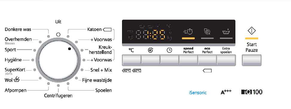 Uw wasmachine Gefeliciteerd - U hebt gekozen voor een modern, kwalitatief hoogwaardig huishoudelijk apparaat van Siemens. De wasautomaat kenmerkt zich door een zuinig water- en energieverbruik.