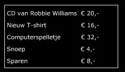 In het cirkeldiagram zie je hoe de leerlingen van het Weilandcollege naar school komen. Op het Weilandcollege zitten leerlingen. a. Reken uit hoeveel leerlingen met de fiets naar school komen. b.