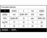 106 Radio Er zijn 25 posities voor favorieten beschikbaar. Deze worden weergegeven in rijen van vijf favorieten per pagina.