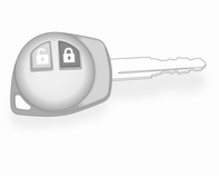 20 Sleutels, portieren en ruiten Centrale vergrendeling met afstandsbediening Vergrendelen Portieren en achterklep vergrendelen.