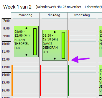 9/17 klikt u op een oranje tijdsbereik, dan hangt het er ook vanaf welk de aangrenzende blokjes van dit oranje moment zijn.