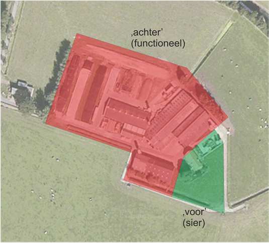 functie-indeling van het plangebied.