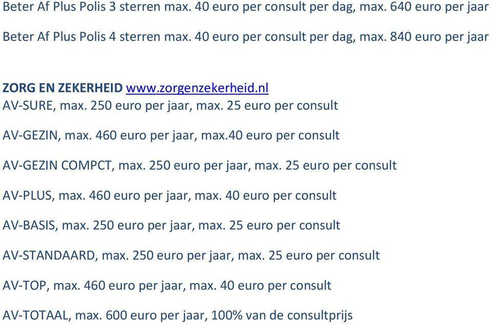 250 euro per jaar, max. 25 euro per consult AV-PLUS, max. 460 euro per jaar, max. 40 euro per consult AV-BASIS, max. 250 euro per jaar, max.
