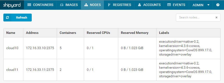 2.2 Cloud11, slave Log in de op de cloud11 en voer de volgende commando s uit. Vervang de IP tags door het juiste IP adres.