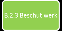 B. participatiemogelijkheden Beschut werk is in de plaats gekomen van de WSW De gemeente moet een