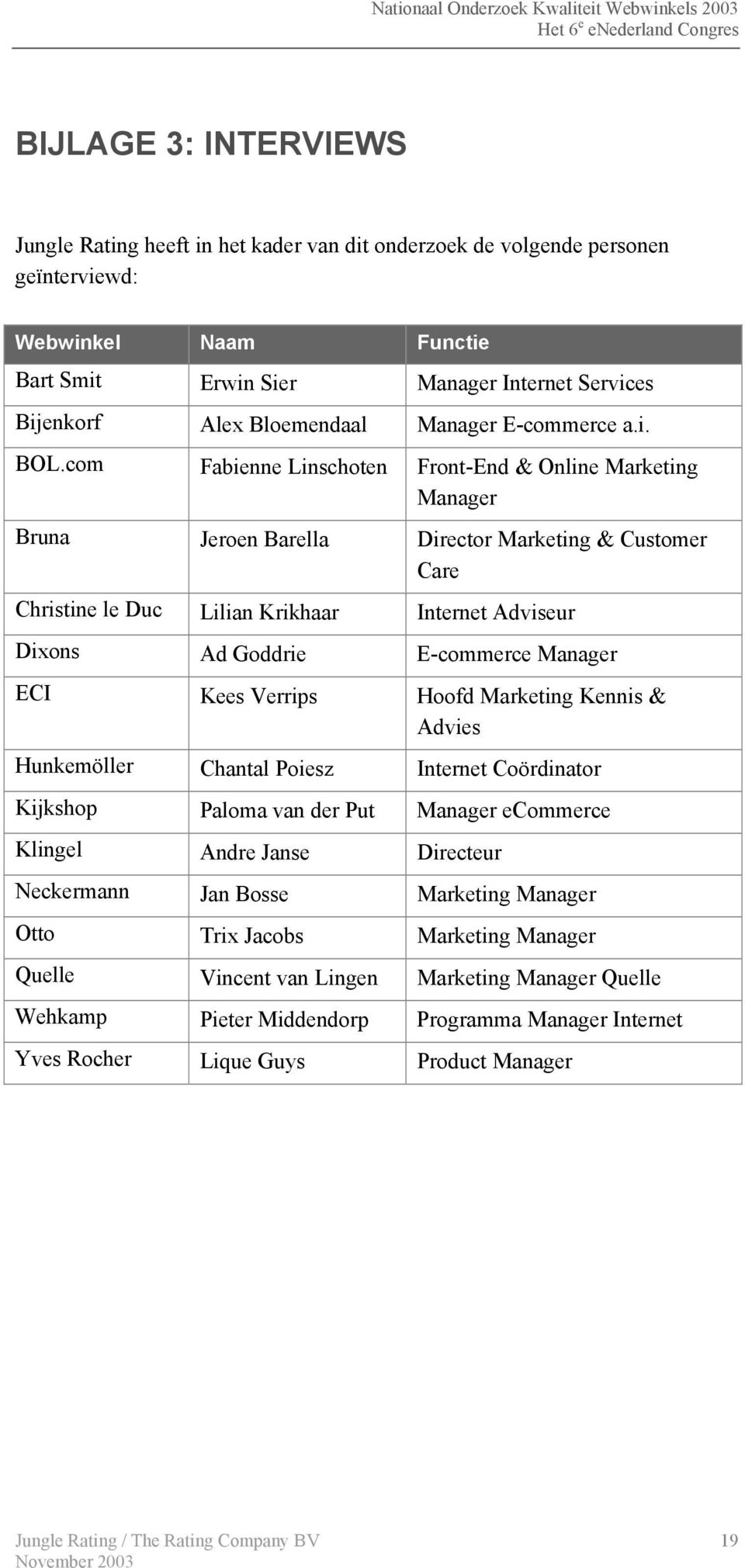 com Fabienne Linschoten Front-End & Online Marketing Manager Bruna Jeroen Barella Director Marketing & Customer Care Christine le Duc Lilian Krikhaar Internet Adviseur Dixons Ad Goddrie E-commerce