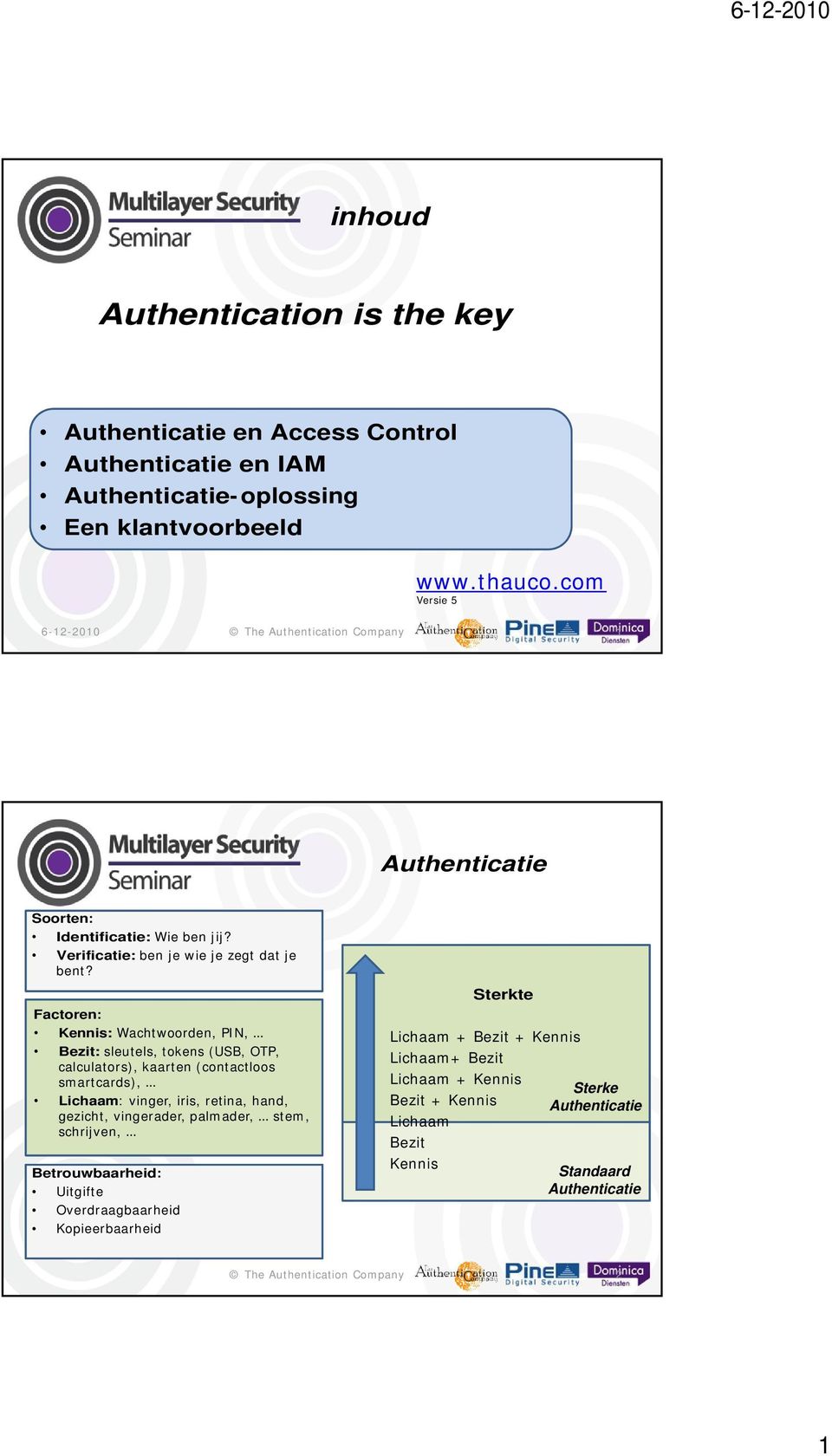 Factoren: Kennis: Wachtwoorden, PIN, Bezit: sleutels, tokens (USB, OTP, calculators), kaarten (contactloos smartcards), Lichaam: vinger, iris, retina, hand,