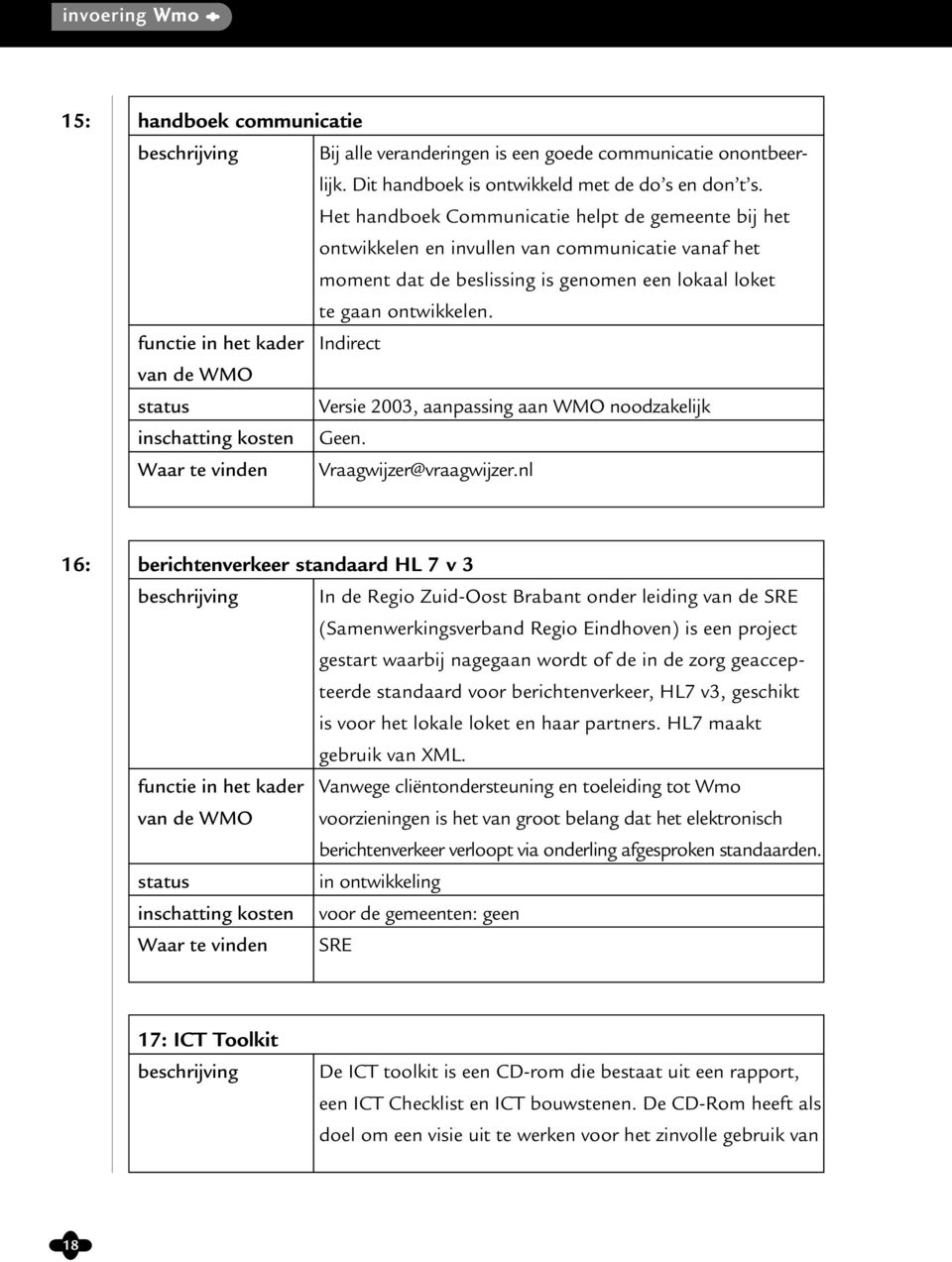 functie in het kader Indirect Versie 2003, aanpassing aan WMO noodzakelijk inschatting kosten Geen. Waar te vinden Vraagwijzer@vraagwijzer.