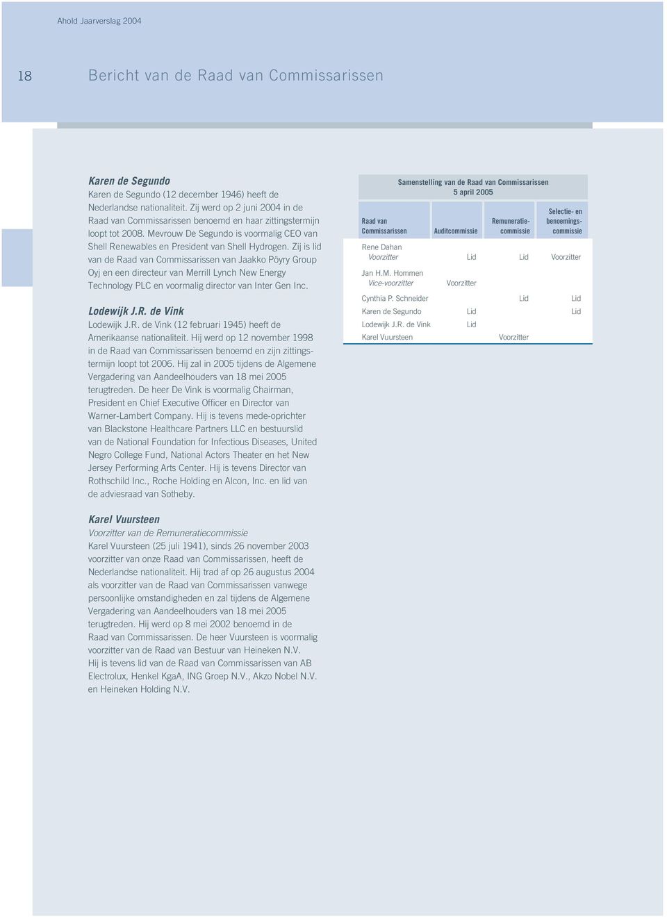 Zij is lid van de Raad van Commissarissen van Jaakko Pöyry Group Oyj en een directeur van Merrill Lynch New Energy Technology PLC en voormalig director van Inter Gen Inc. Lodewijk J.R. de Vink Lodewijk J.