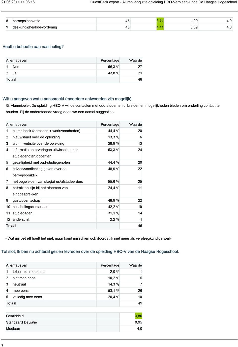 AlumnibeleidDe opleiding HBO-V wil de contacten met oud-studenten uitbreiden en mogelijkheden bieden om onderling contact te houden. Bij de onderstaande vraag doen we een aantal suggesties.