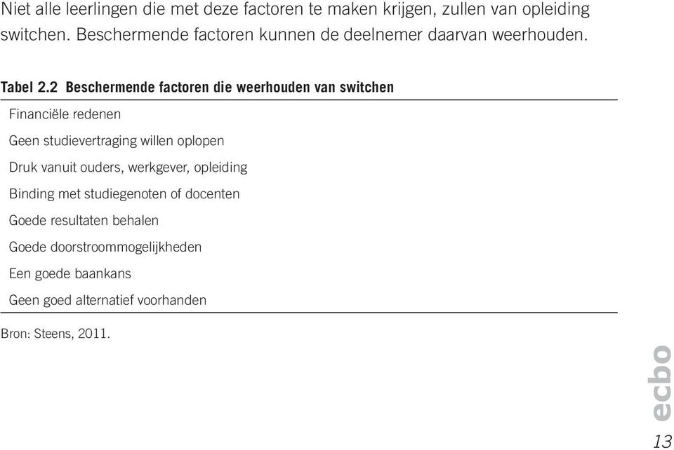 2 Beschermende factoren die weerhouden van switchen Financiële redenen Geen studievertraging willen oplopen Druk vanuit