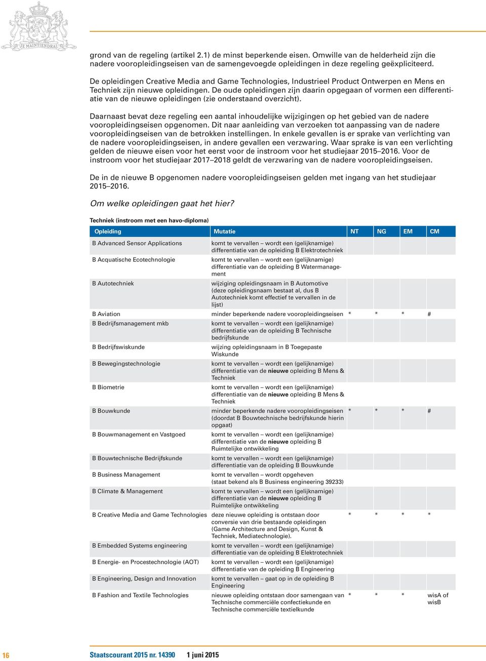 De oude opleidingen zijn daarin opgegaan of vormen een differentiatie van de nieuwe opleidingen (zie onderstaand overzicht).