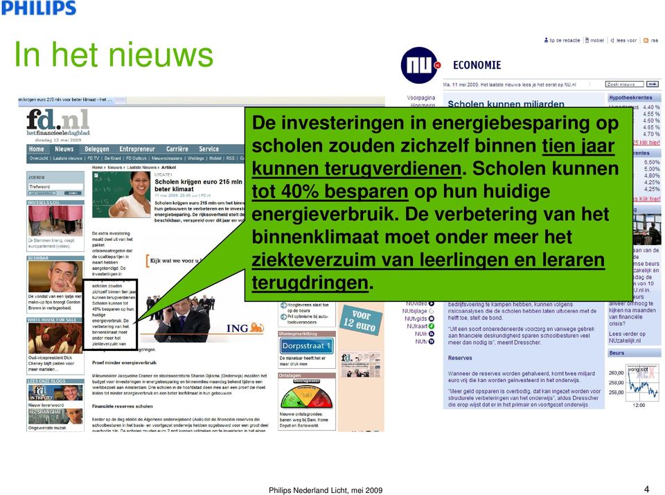 Scholen kunnen tot 40% besparen op hun huidige energieverbruik.