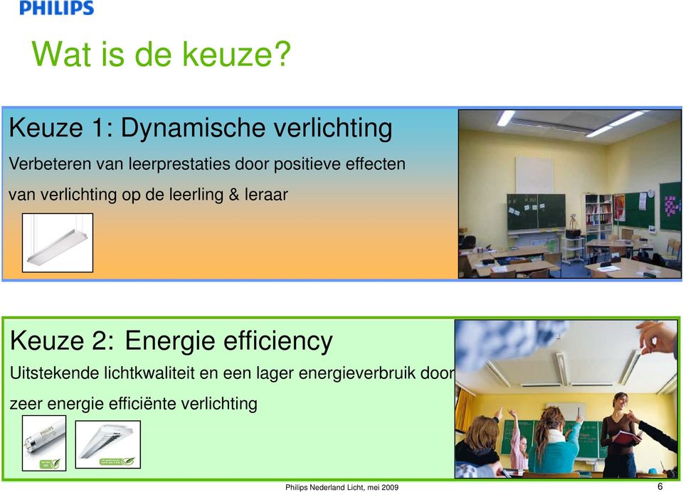 positieve effecten van verlichting op de leerling & leraar Keuze 2: Energie