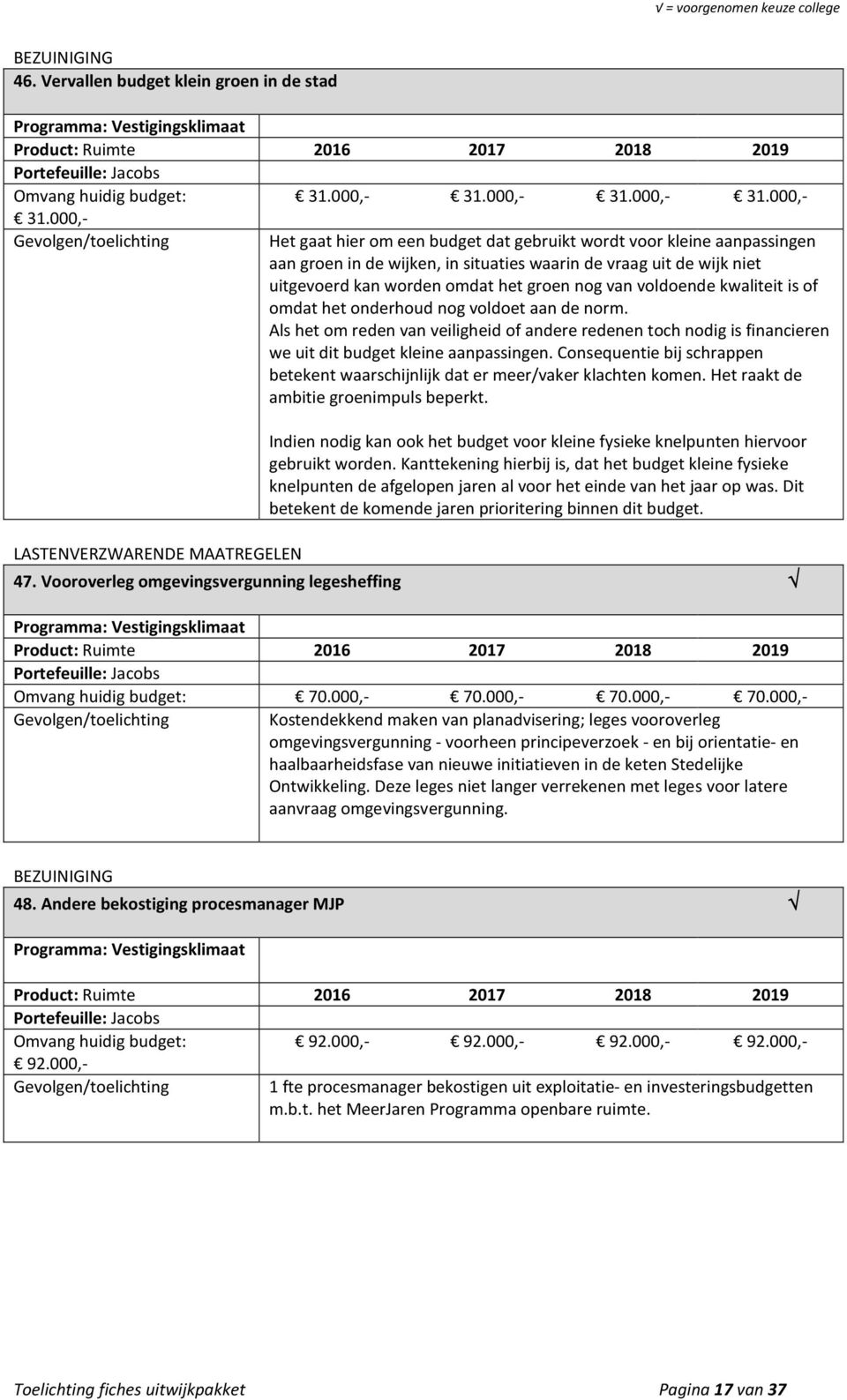 000,- Het gaat hier om een budget dat gebruikt wordt voor kleine aanpassingen aan groen in de wijken, in situaties waarin de vraag uit de wijk niet uitgevoerd kan worden omdat het groen nog van