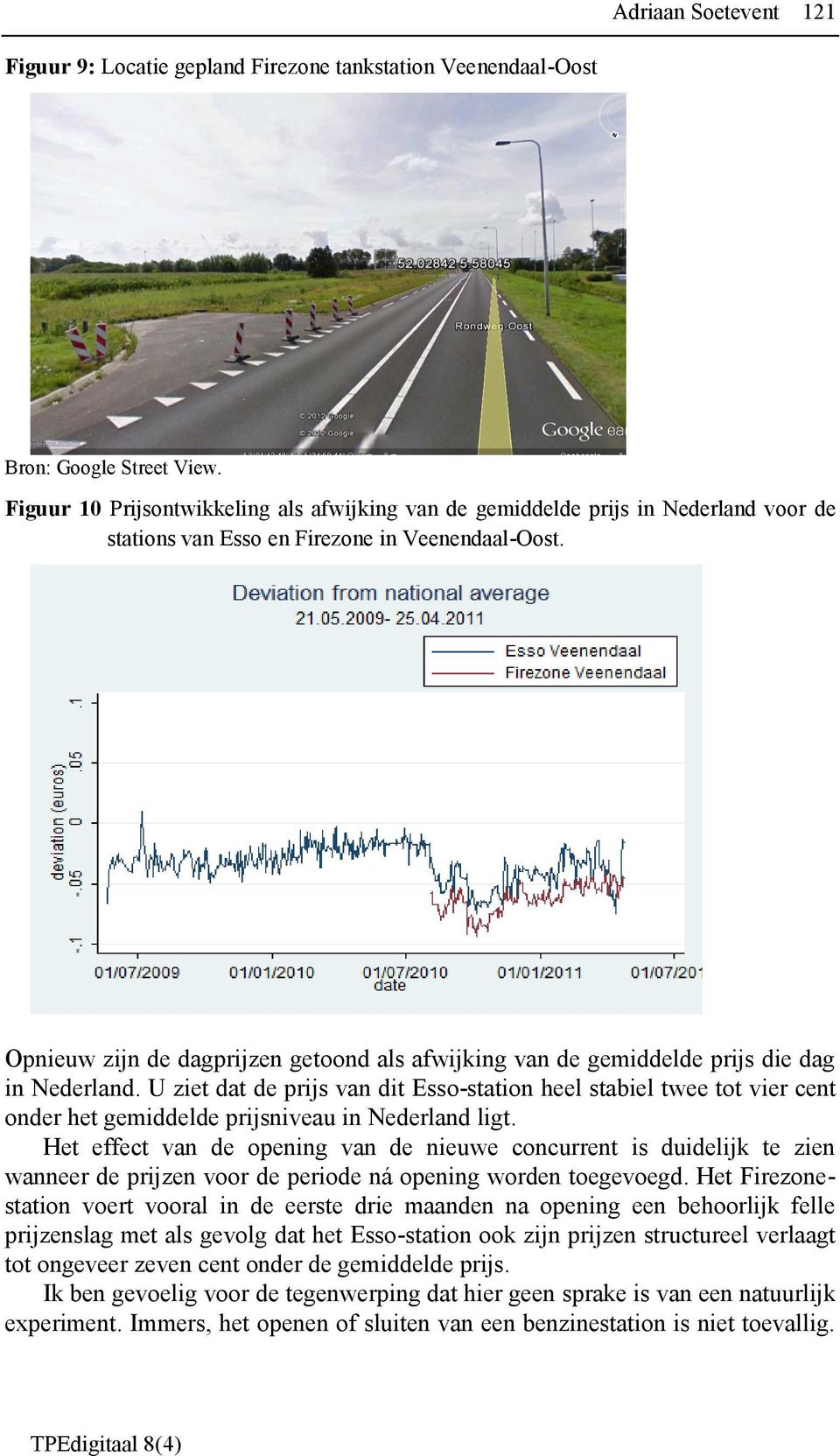 Opnieuw zijn de dagprijzen getoond als afwijking van de gemiddelde prijs die dag in Nederland.