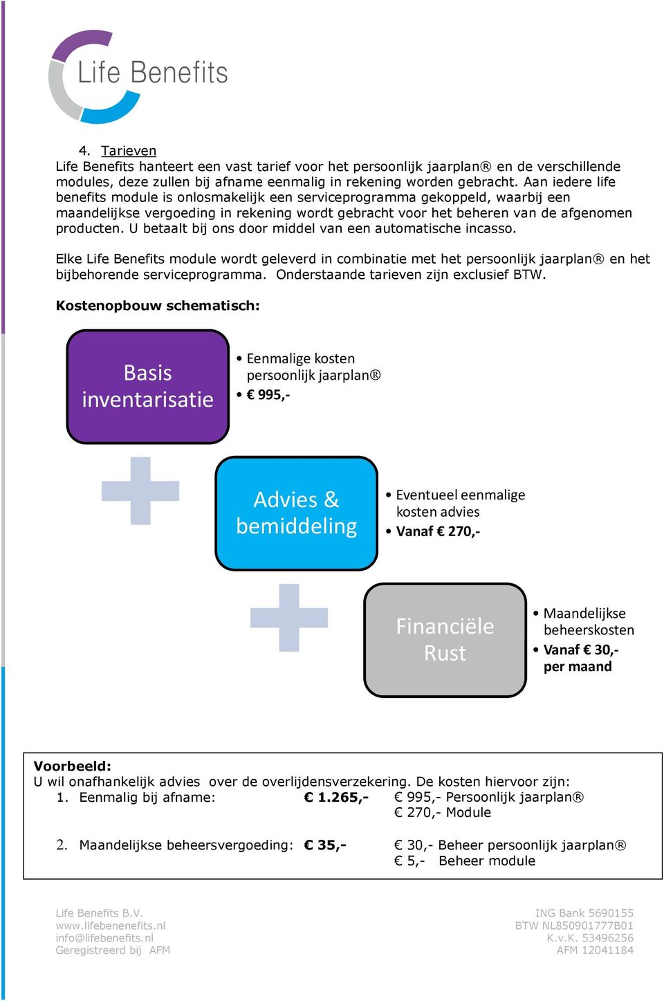 U betaalt bij ons door middel van een automatische incasso. Elke Life Benefits module wordt geleverd in combinatie met het persoonlijk jaarplan en het bijbehorende serviceprogramma.