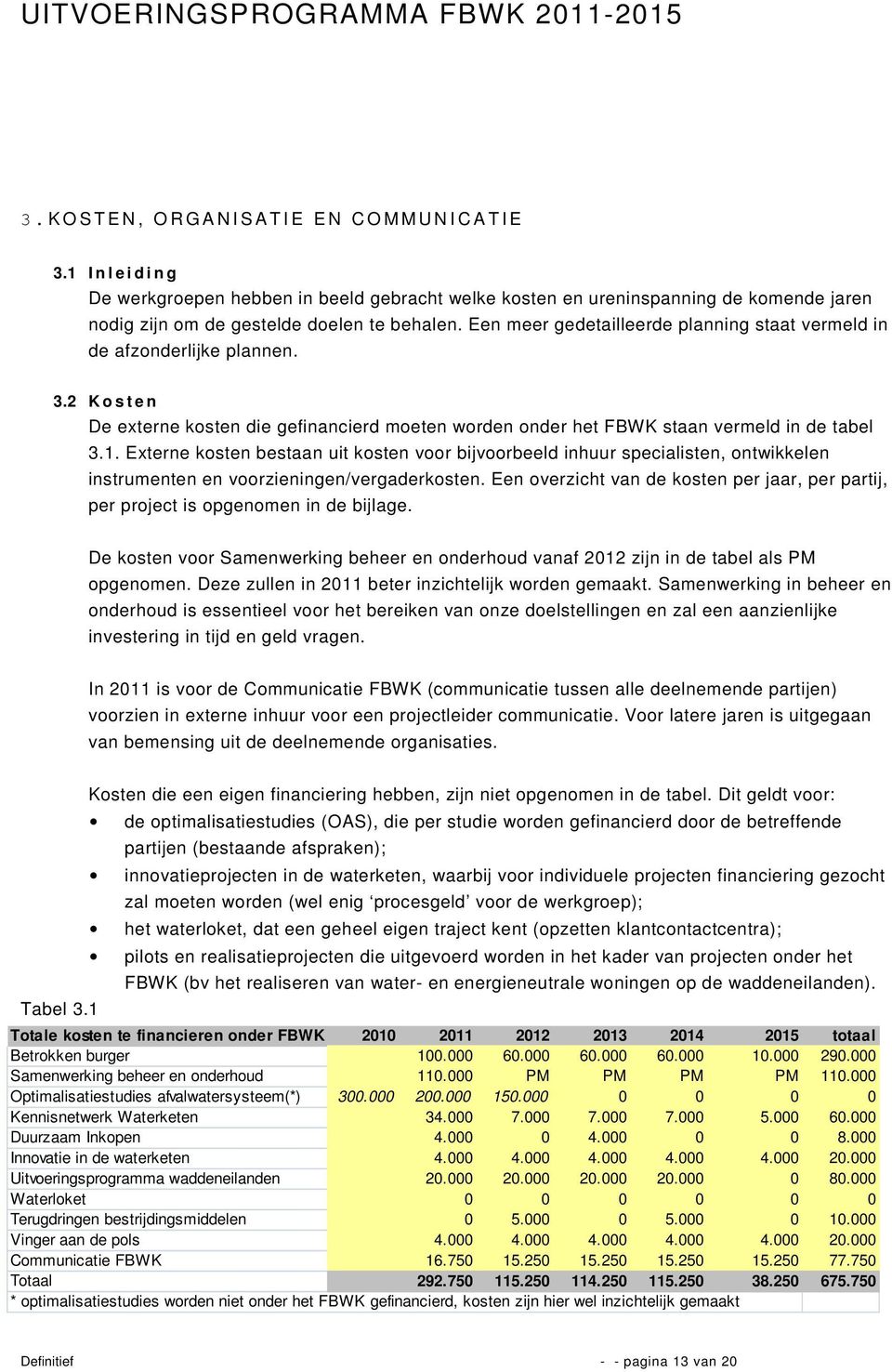 Een meer gedetailleerde planning staat vermeld in de afzonderlijke plannen. 3.2 K o s t e n De externe kosten die gefinancierd moeten worden onder het FBWK staan vermeld in de tabel 3.1.