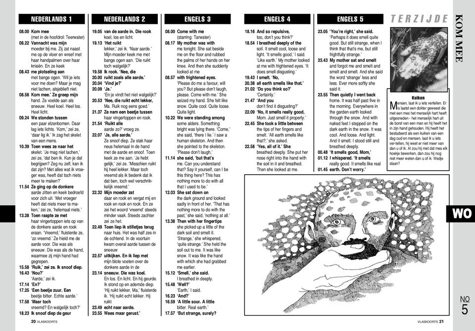 09.24 We stonden tussen een paar elzenbomen. Daar lag iets lichts. Kom, zei ze, daar lig ik. Ik zag het skelet van een mens. 10.39 Toen wees ze naar het skelet. Je mag niet lachen, zei ze, dat ben ik.