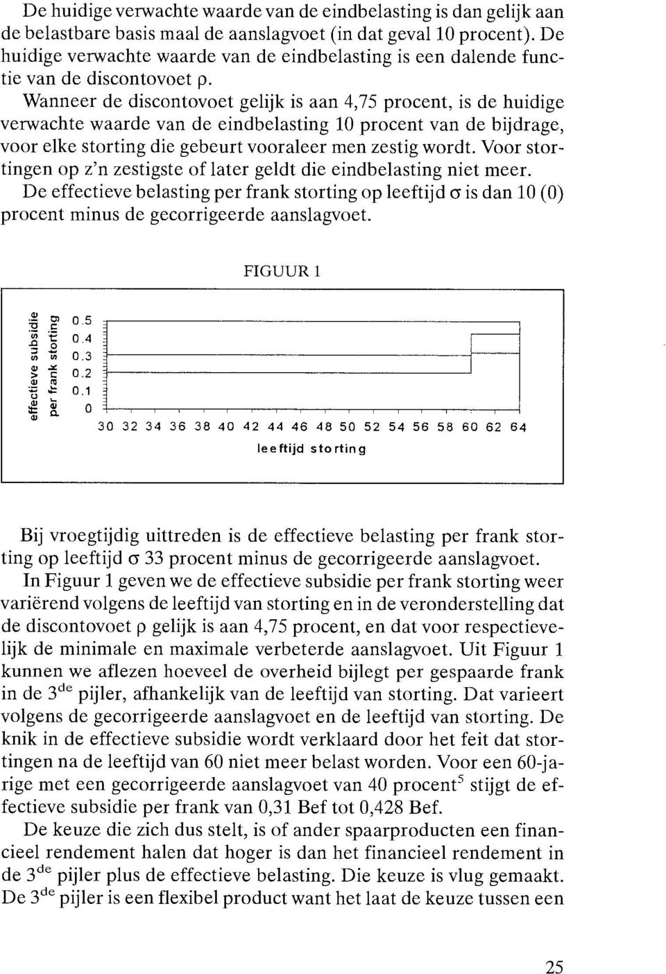 Wanneer de discontovoet gelijk is aan 4,75 procent, is de huidige verwachte waarde van de eindbelasting 10 procent van de bijdrage, voor elke storting die gebeurt vooraleer men zestig wordt.