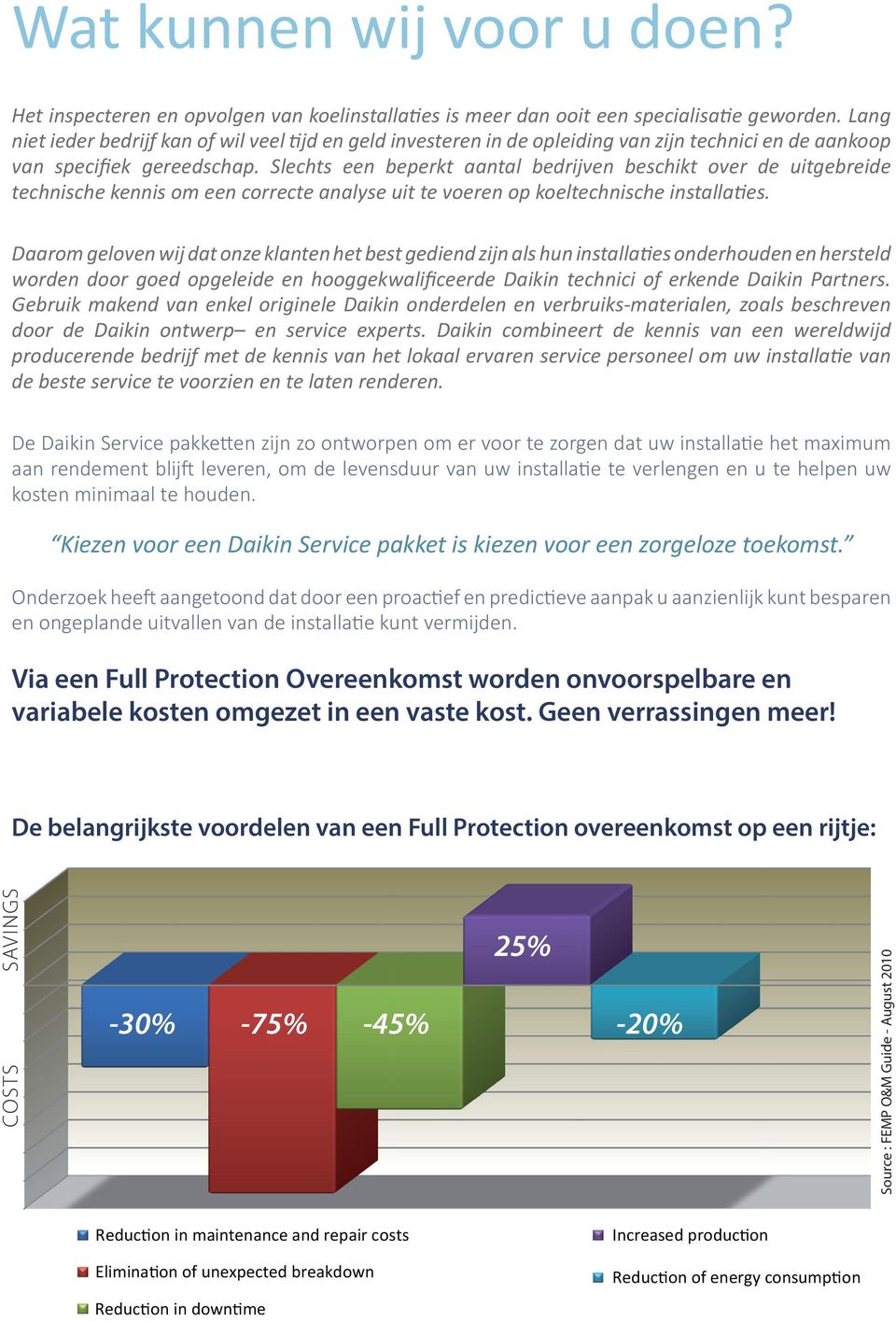 Slechts een beperkt aantal bedrijven beschikt over de uitgebreide technische kennis om een correcte analyse uit te voeren op koeltechnische installaties.