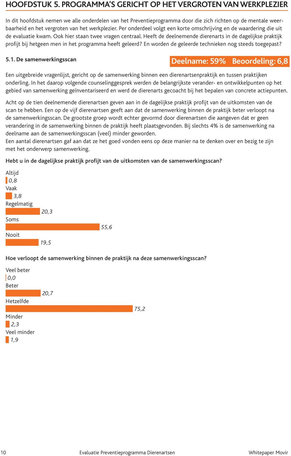 werkplezier. Per onderdeel volgt een korte omschrijving en de waardering die uit de evaluatie kwam. Ook hier staan twee vragen centraal.