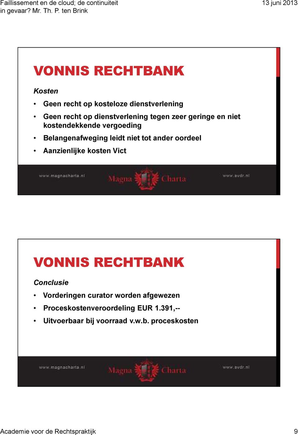 Aanzienlijke kosten Vict VONNIS RECHTBANK Conclusie Vorderingen curator worden afgewezen